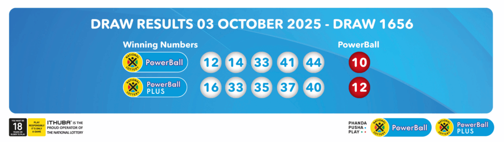 South Africa Powerball Results for 3 October 2025