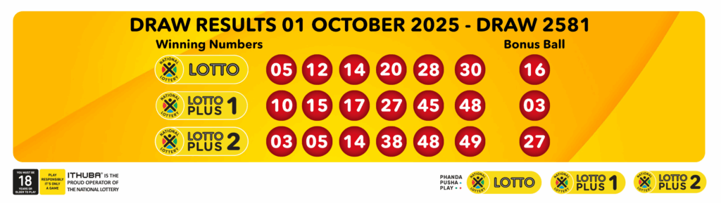 South Africa Lotto results winning numbers for 1 October 2025