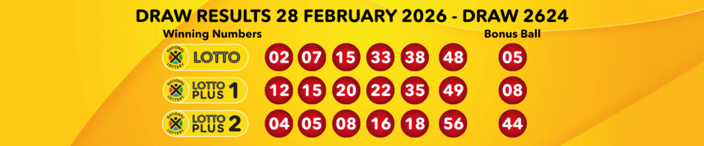 Lotto results 28 February 2026 