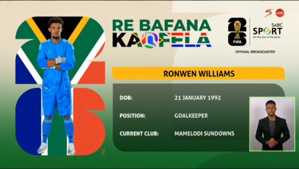 Bafana Bafana Squad List for 2026 FIFA WORLD CUP