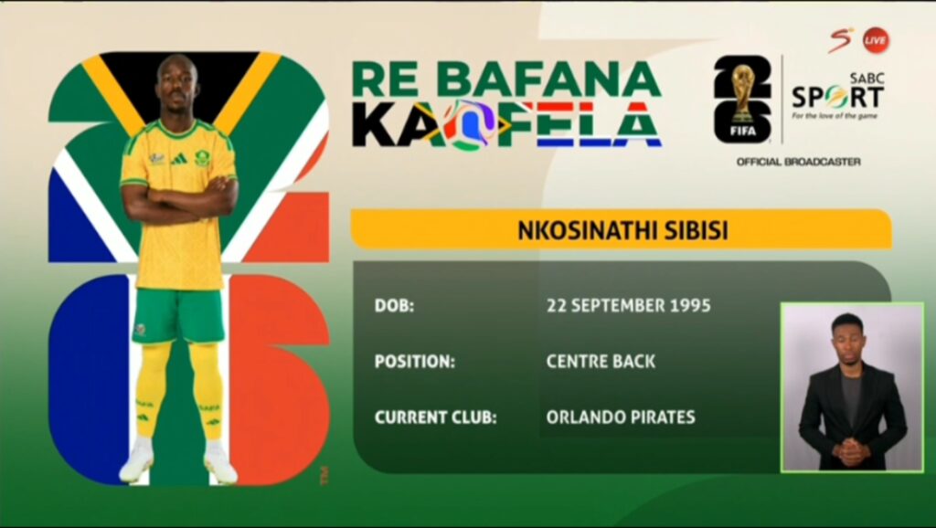 Bafana Bafana Squad List for 2026 FIFA WORLD CUP