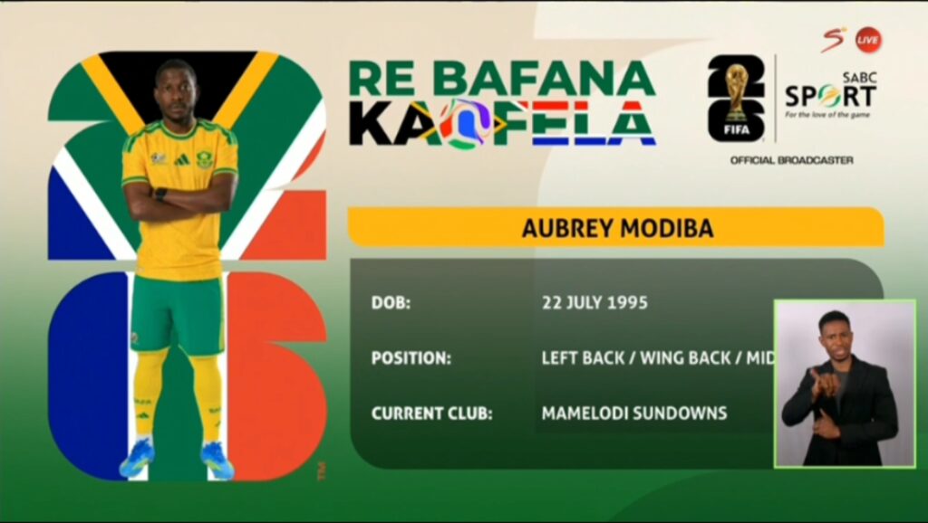 Bafana Bafana Squad List for 2026 FIFA WORLD CUP