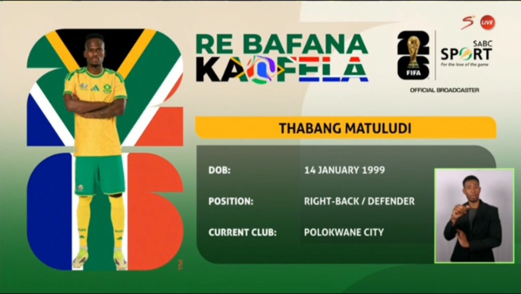Bafana Bafana Squad List for 2026 FIFA WORLD CUP