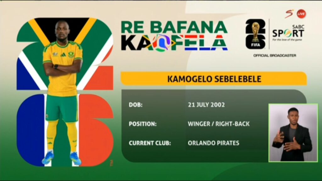 Bafana Bafana Squad List for 2026 FIFA WORLD CUP
