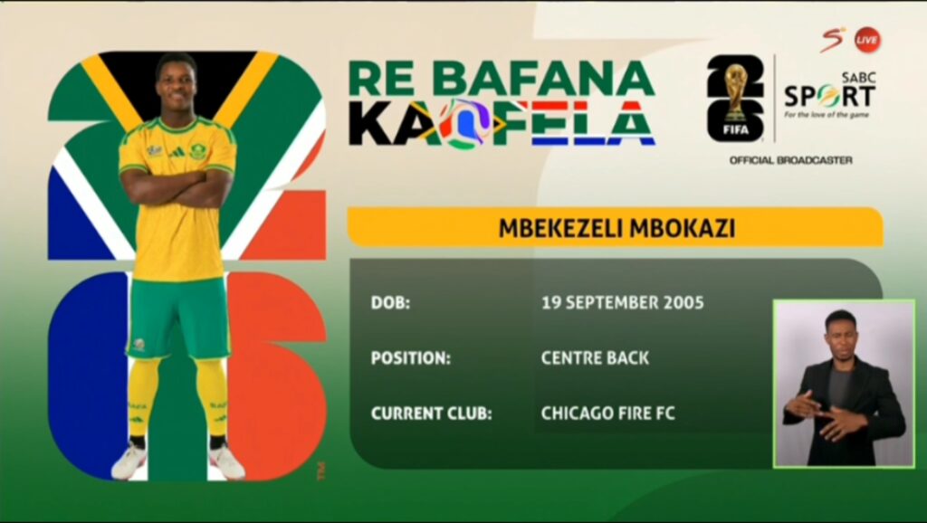 Bafana Bafana Squad List for 2026 FIFA WORLD CUP