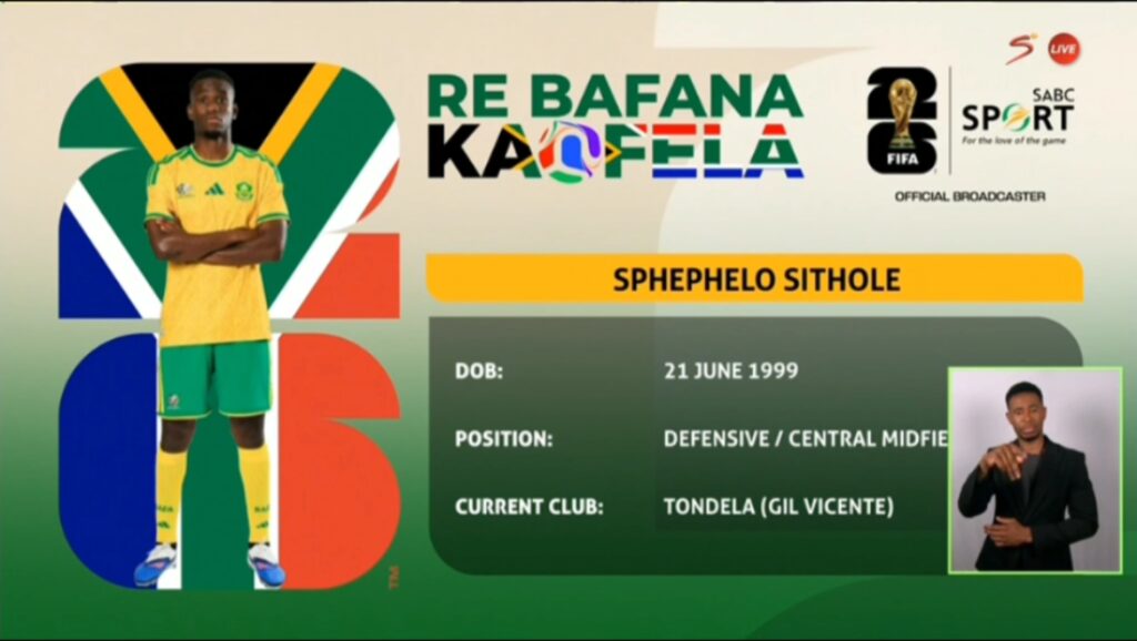 Bafana Bafana Squad List for 2026 FIFA WORLD CUP