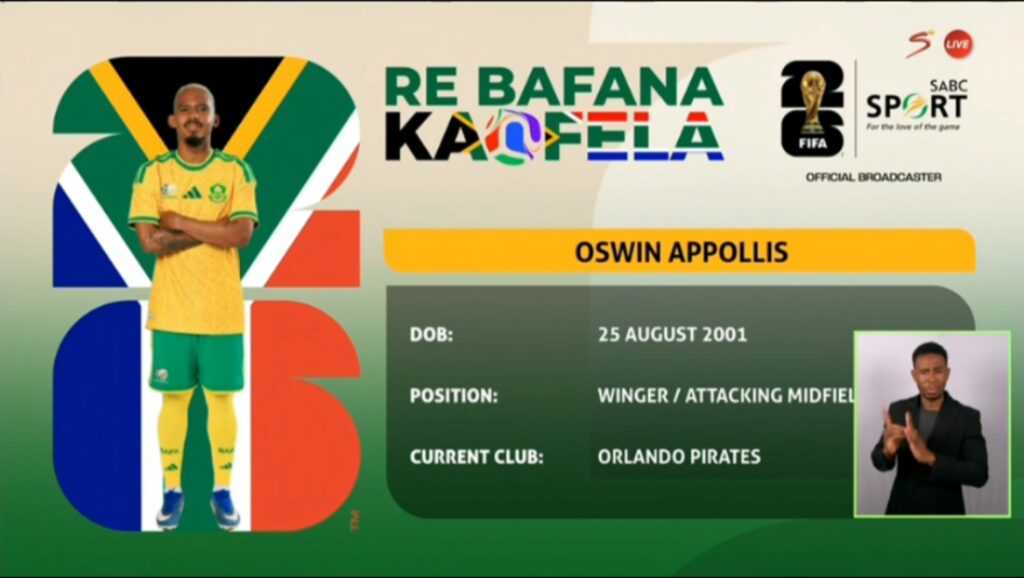 Bafana Bafana Squad List for 2026 FIFA WORLD CUP