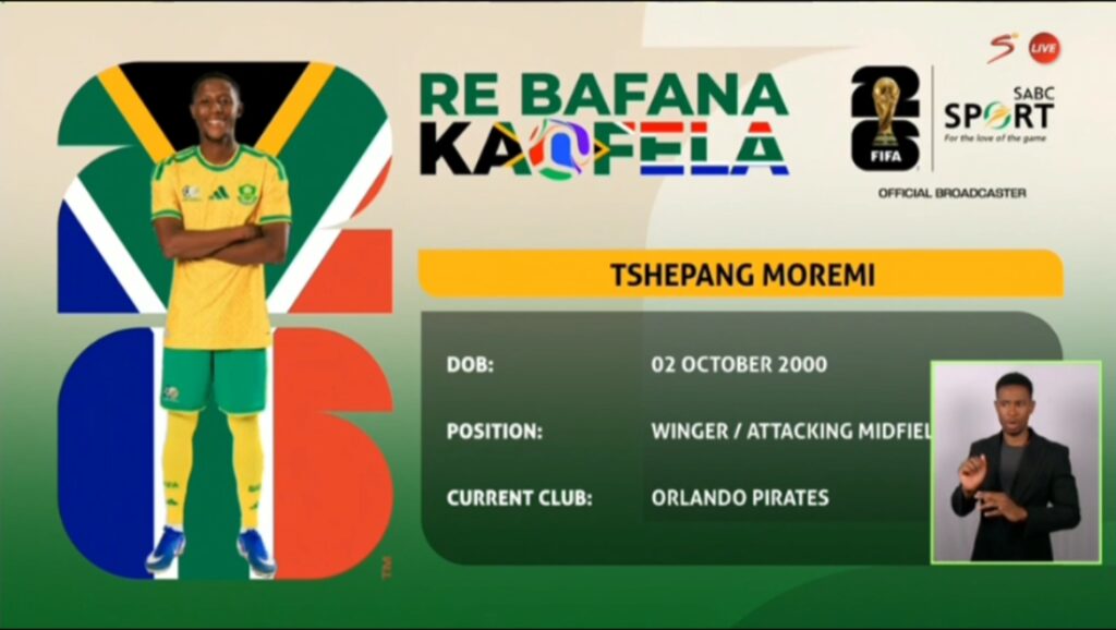 Bafana Bafana Squad List for 2026 FIFA WORLD CUP