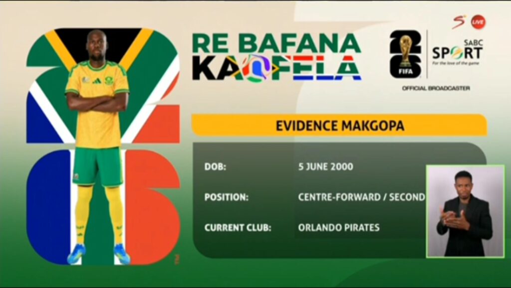 Bafana Bafana Squad List for 2026 FIFA WORLD CUP