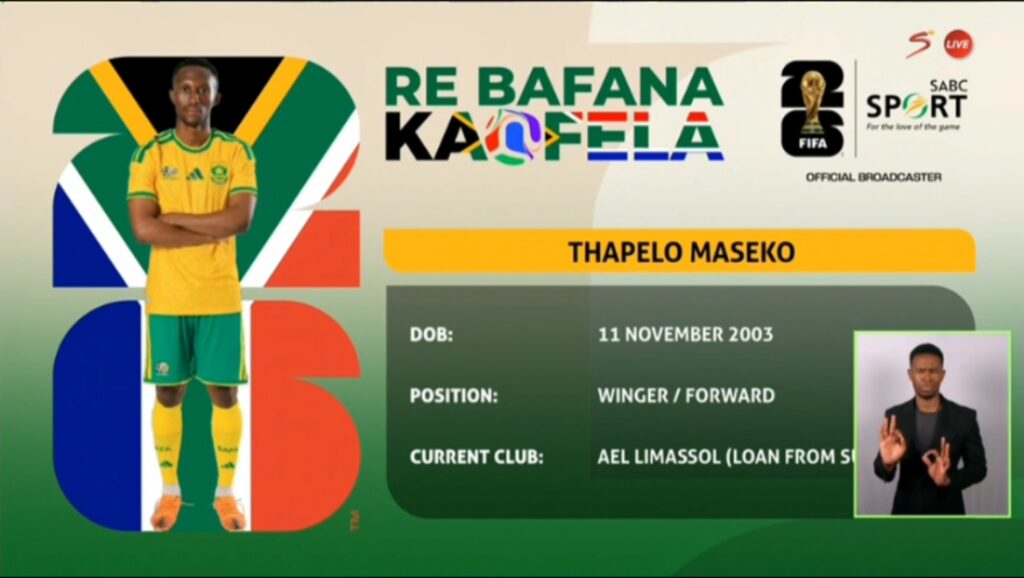 Bafana Bafana Squad List for 2026 FIFA WORLD CUP